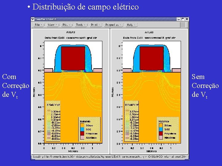  • Distribuição de campo elétrico Com Correção de Vt Sem Correção de Vt