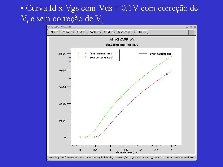  • Curva Id x Vgs com Vds = 0. 1 V com correção