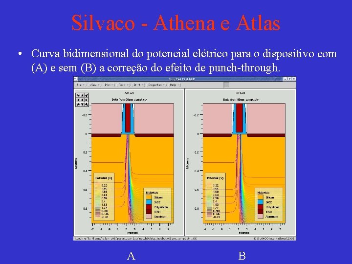 Silvaco - Athena e Atlas • Curva bidimensional do potencial elétrico para o dispositivo