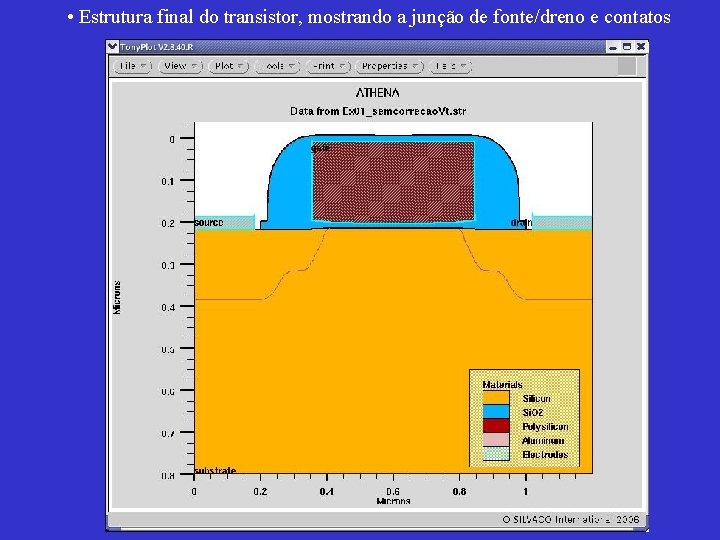  • Estrutura final do transistor, mostrando a junção de fonte/dreno e contatos 