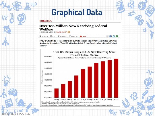 Graphical Data © 2017 Chris L Peterson 