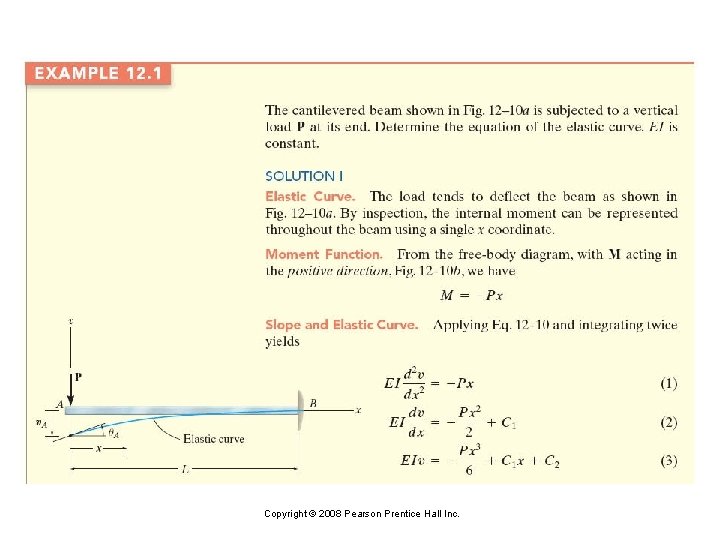 Copyright © 2008 Pearson Prentice Hall Inc. 