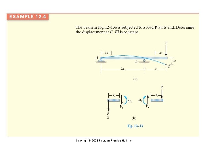 Copyright © 2008 Pearson Prentice Hall Inc. 