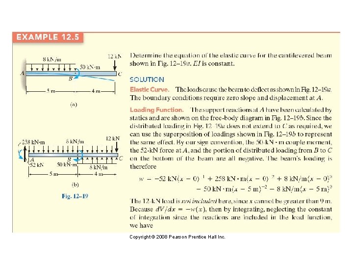 Copyright © 2008 Pearson Prentice Hall Inc. 