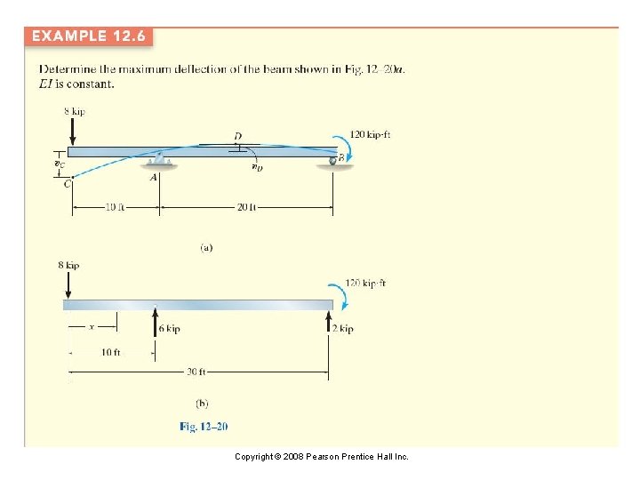 Copyright © 2008 Pearson Prentice Hall Inc. 