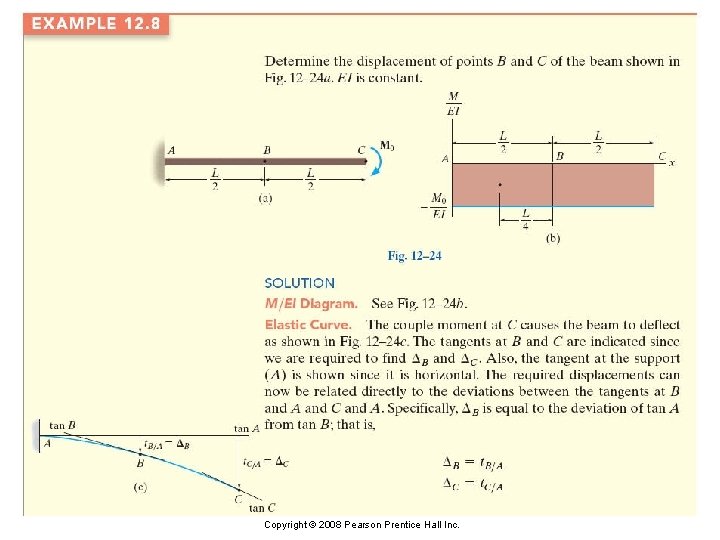 Copyright © 2008 Pearson Prentice Hall Inc. 