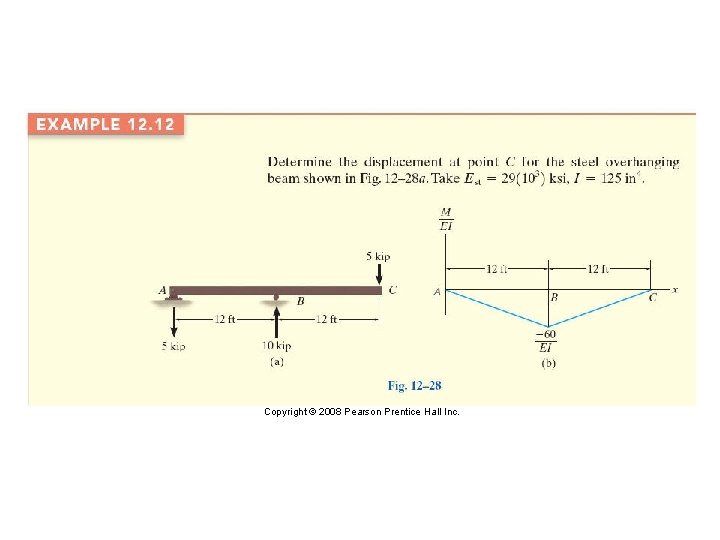 Copyright © 2008 Pearson Prentice Hall Inc. 