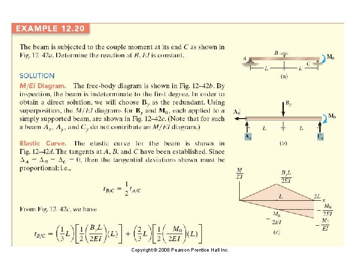 Copyright © 2008 Pearson Prentice Hall Inc. 