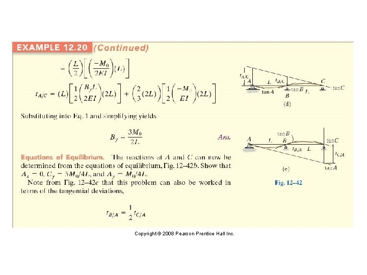 Copyright © 2008 Pearson Prentice Hall Inc. 