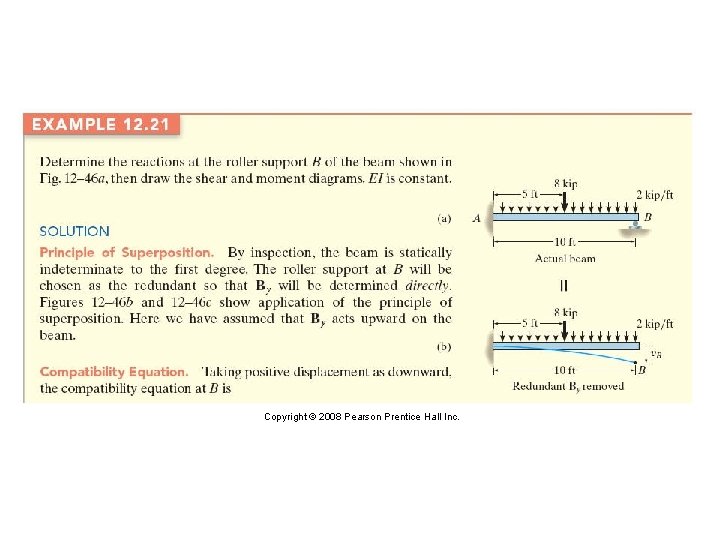 Copyright © 2008 Pearson Prentice Hall Inc. 