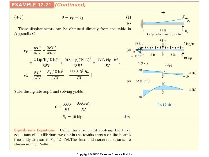 Copyright © 2008 Pearson Prentice Hall Inc. 