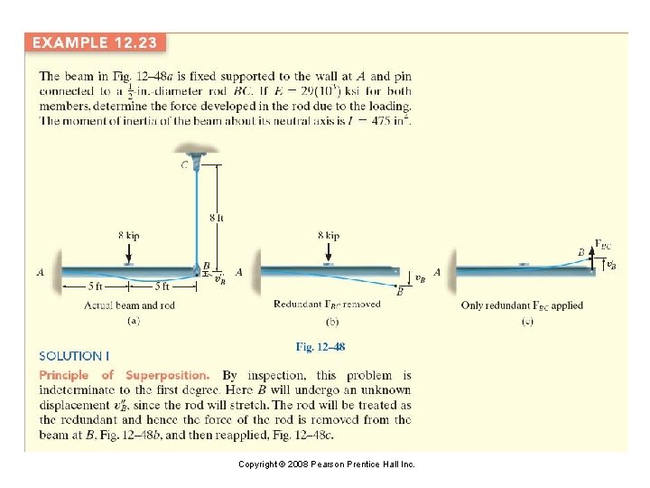 Copyright © 2008 Pearson Prentice Hall Inc. 