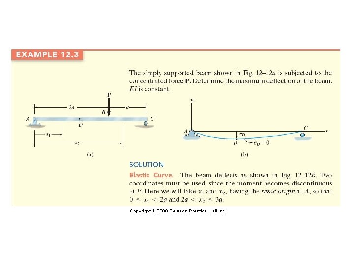 Copyright © 2008 Pearson Prentice Hall Inc. 