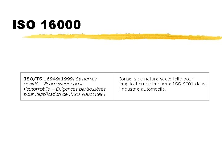ISO 16000 ISO/TS 16949: 1999, Systèmes qualité – Fournisseurs pour l'automobile – Exigences particulières