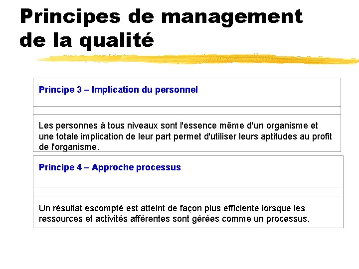 Principes de management de la qualité Principe 3 – Implication du personnel Les personnes