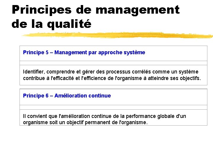 Principes de management de la qualité Principe 5 – Management par approche système Identifier,