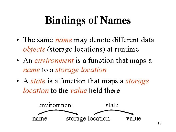 Bindings of Names • The same name may denote different data objects (storage locations)