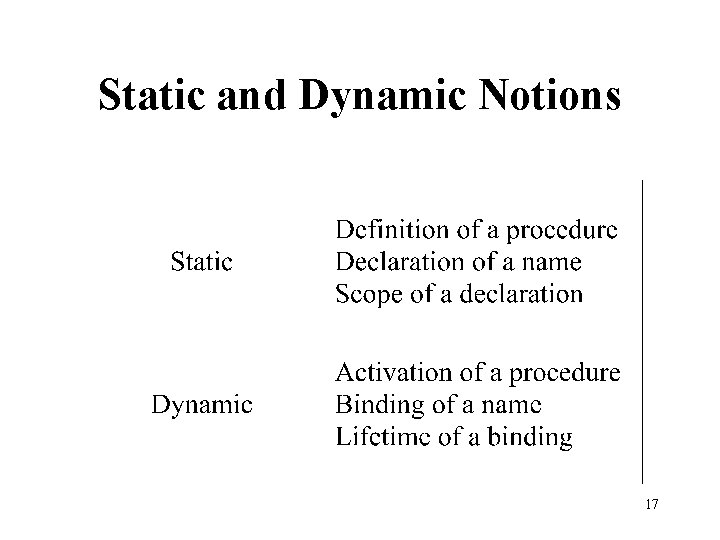 Static and Dynamic Notions 17 