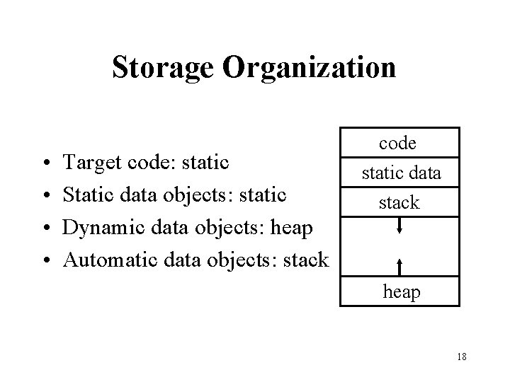 Storage Organization • • Target code: static Static data objects: static Dynamic data objects: