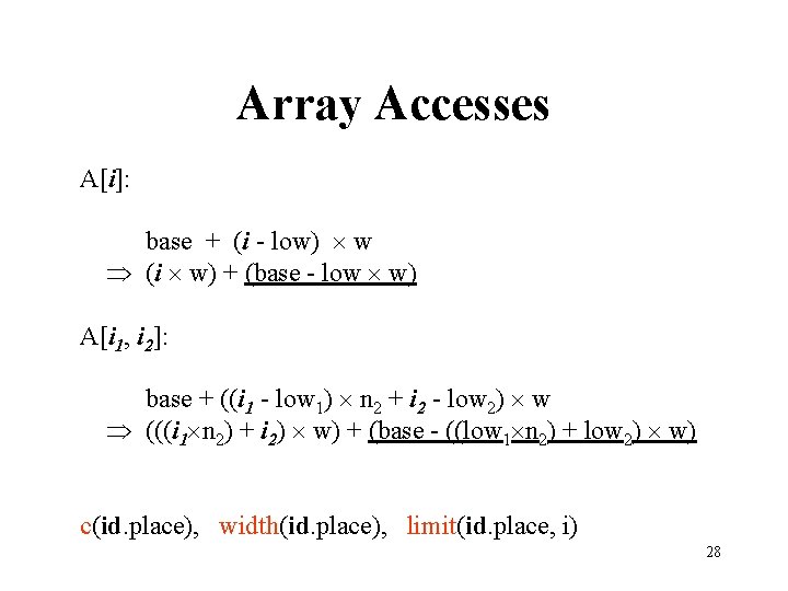 Array Accesses A[i]: base + (i - low) w (i w) + (base -