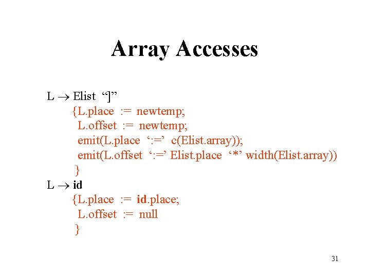 Array Accesses L Elist “]” {L. place : = newtemp; L. offset : =