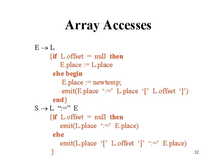 Array Accesses E L {if L. offset = null then E. place : =