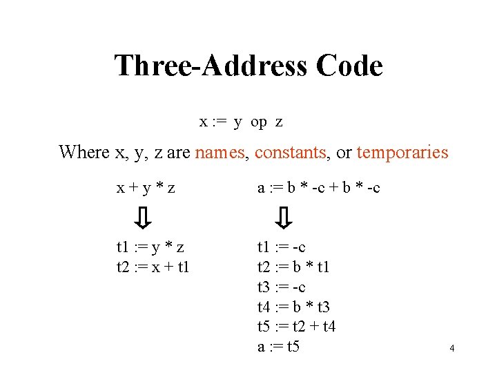 Three-Address Code x : = y op z Where x, y, z are names,