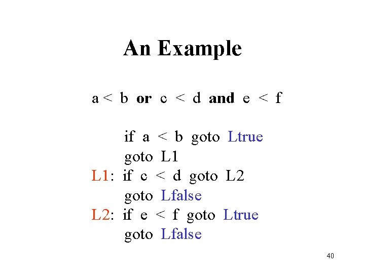 An Example a < b or c < d and e < f if