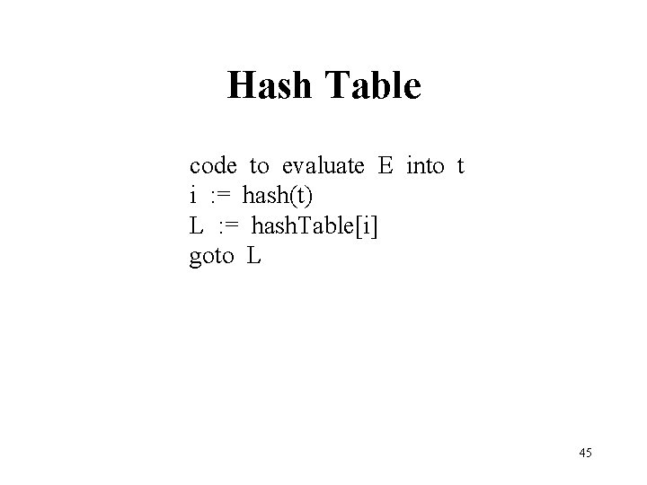Hash Table code to evaluate E into t i : = hash(t) L :