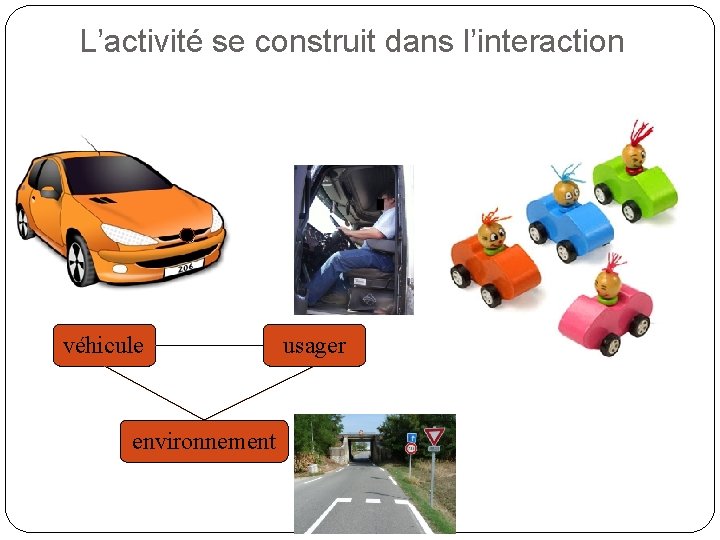 L’activité se construit dans l’interaction véhicule environnement usager 