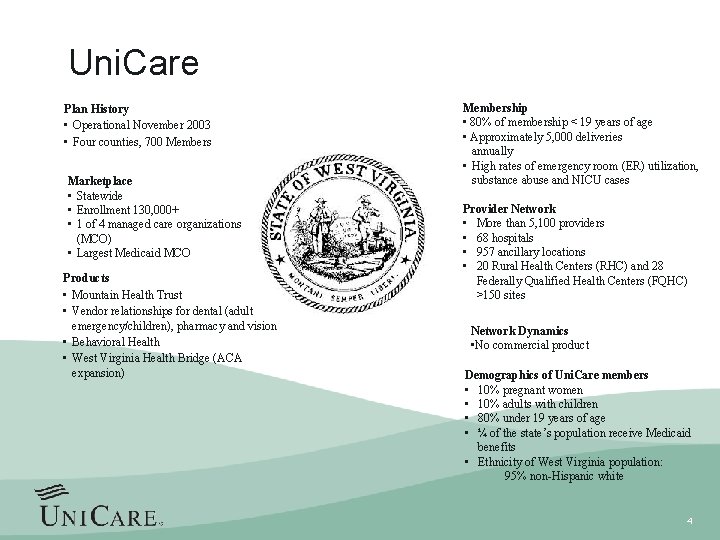 Uni. Care Plan History • Operational November 2003 • Four counties, 700 Members Marketplace