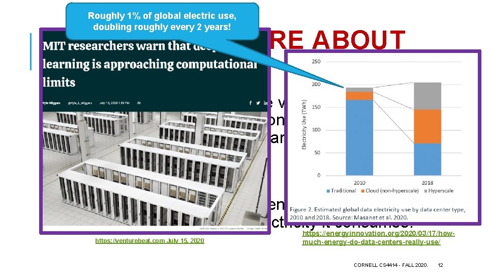 Roughly 1% of global electric use, doubling roughly every 2 years! REASONS WE CARE