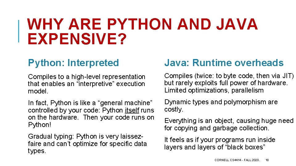 WHY ARE PYTHON AND JAVA EXPENSIVE? Python: Interpreted Java: Runtime overheads Compiles to a