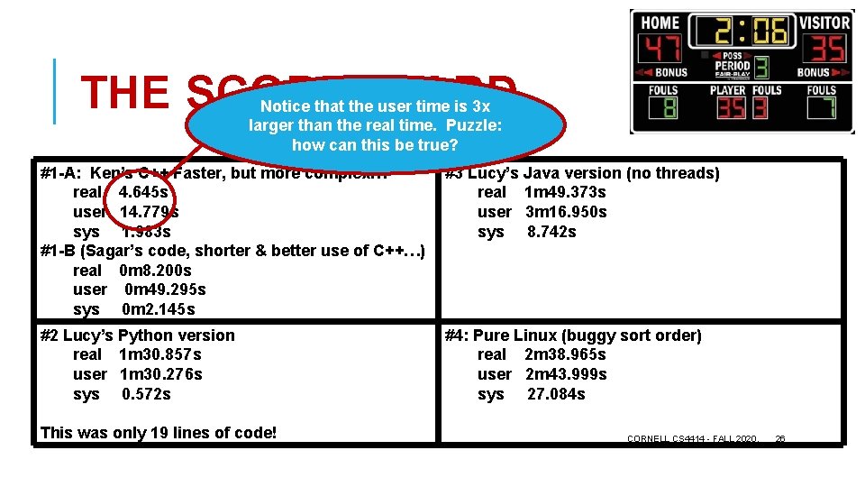 THE SCOREBOARD Notice that the user time is 3 x larger than the real