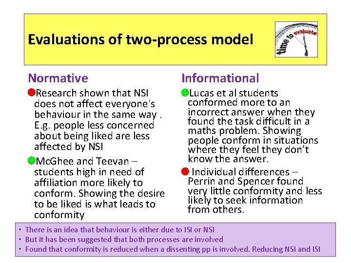 Evaluations of two-process model Normative Research shown that NSI does not affect everyone's behaviour