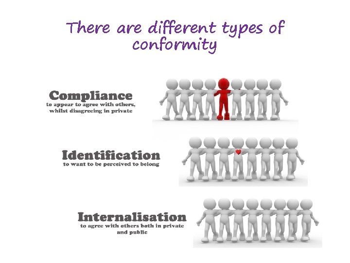 There are different types of conformity 