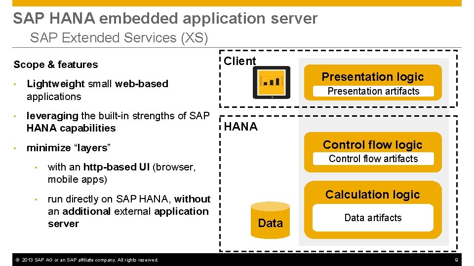 SAP HANA embedded application server SAP Extended Services (XS) Scope & features • Lightweight