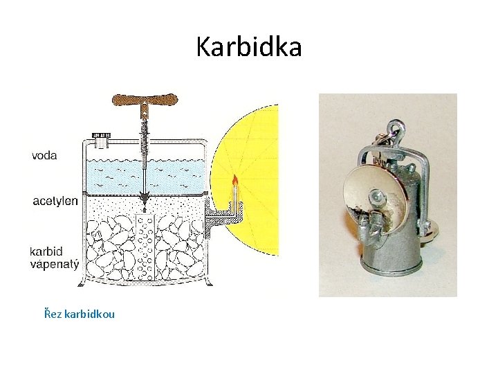 Karbidka Řez karbidkou 
