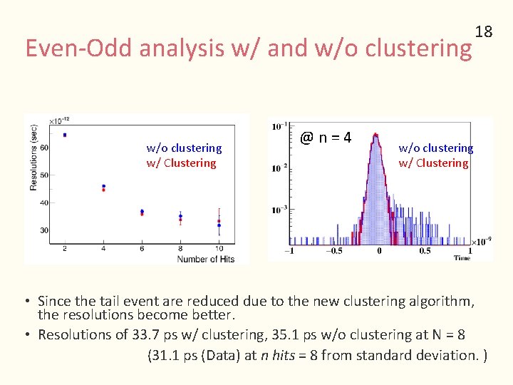 Even-Odd analysis w/ and w/o clustering w/ Clustering @ n = 4 18 w/o