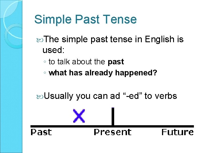 Simple Past Tense The simple past tense in English is used: ◦ to talk