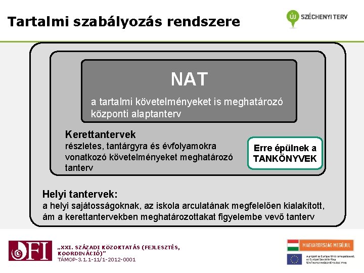 Tartalmi szabályozás rendszere NAT a tartalmi követelményeket is meghatározó központi alaptanterv Kerettantervek részletes, tantárgyra