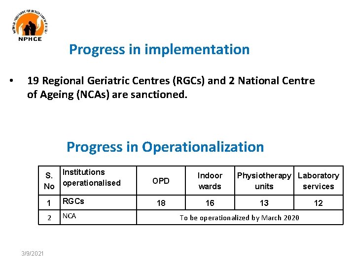 Progress in implementation • 19 Regional Geriatric Centres (RGCs) and 2 National Centre of