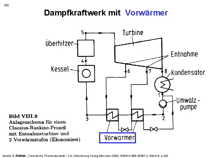 . 232 Dampfkraftwerk mit Vorwärmer Quelle: E. Hahne: „Technische Thermodynamik“, 3. A. , Oldenbourg