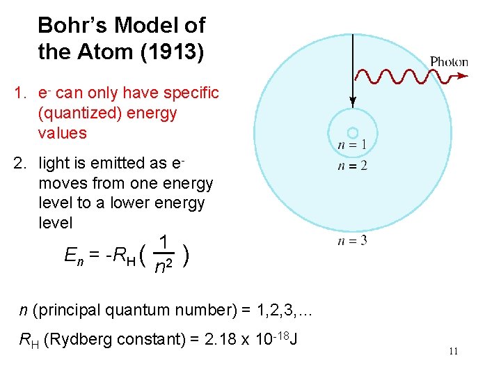 Bohr’s Model of the Atom (1913) 1. e- can only have specific (quantized) energy Bohr’s Model of the Atom (1913) 1. e- can only have specific (quantized) energy