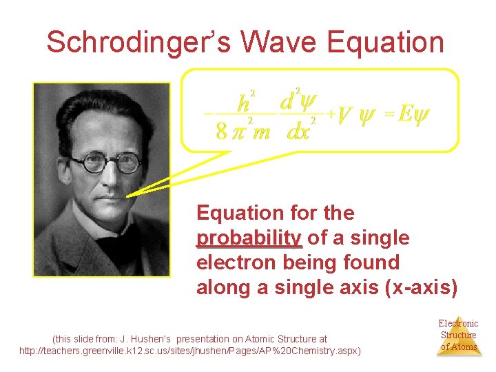 Schrodinger’s Wave Equation Erwin Schrodinger Equation for the probability of a single electron being Schrodinger’s Wave Equation Erwin Schrodinger Equation for the probability of a single electron being