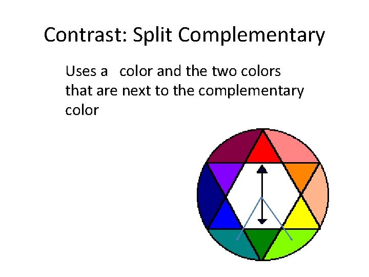Contrast: Split Complementary Uses a color and the two colors that are next to