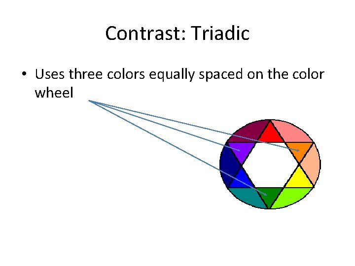 Contrast: Triadic • Uses three colors equally spaced on the color wheel 