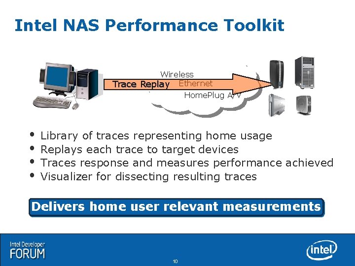 Intel NAS Performance Toolkit Wireless Trace Replay Ethernet Home. Plug A/V Library of traces