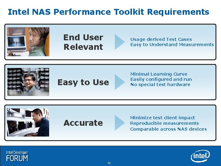 Intel NAS Performance Toolkit Requirements End User Relevant Usage derived Test Cases Easy to