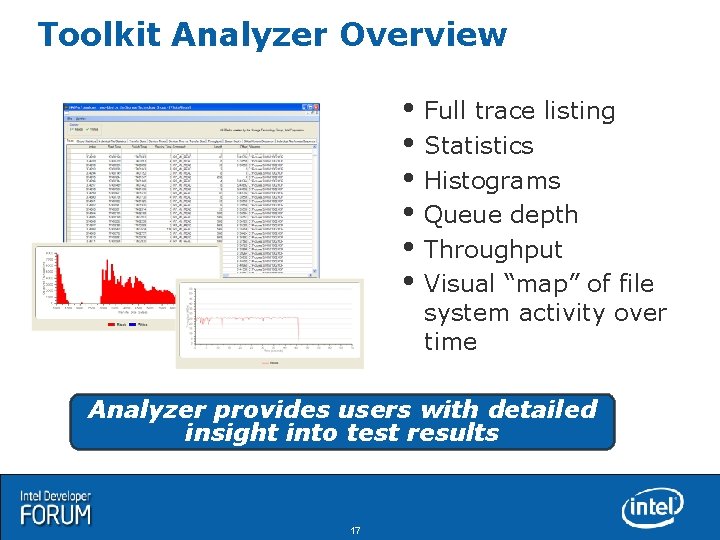 Toolkit Analyzer Overview Full trace listing Statistics Histograms Queue depth Throughput Visual “map” of